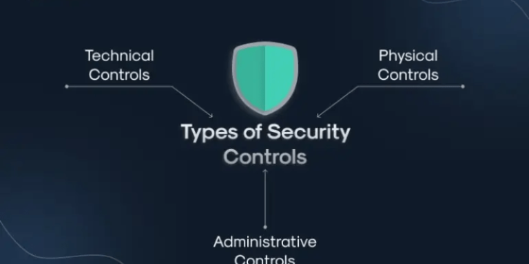 Mastering Technical Controls In Cyber Security For Digital Resilience